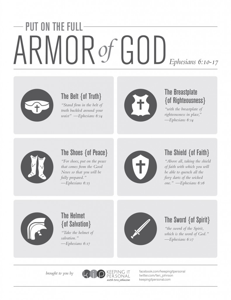 FREE Armor of God Printable from Keeping It Personal | Making the Most Blog